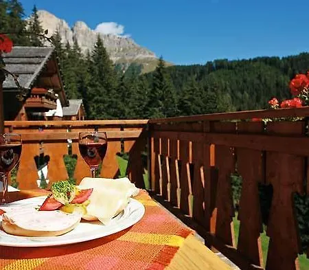 Inn Meierei 2*